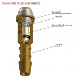 Boquilla anti-retorno original GCE - MV93 OXIGENO