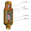 Válvula antirretorno MV93 SG 3 funciones